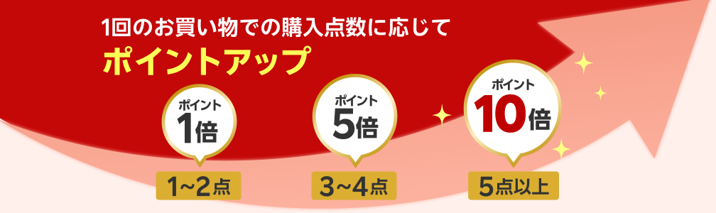 1回のお買い物での購入点数に応じてポイントアップ